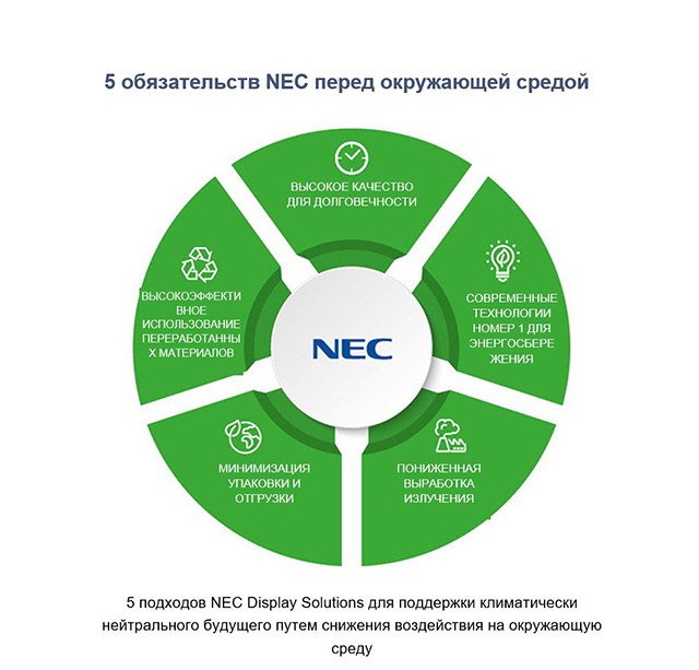 EnergyLabels-5_ru